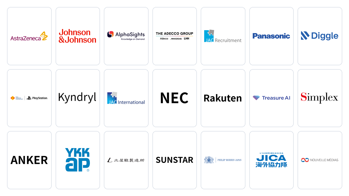 LinkedIn Student Career Week 2026秋 出展企業